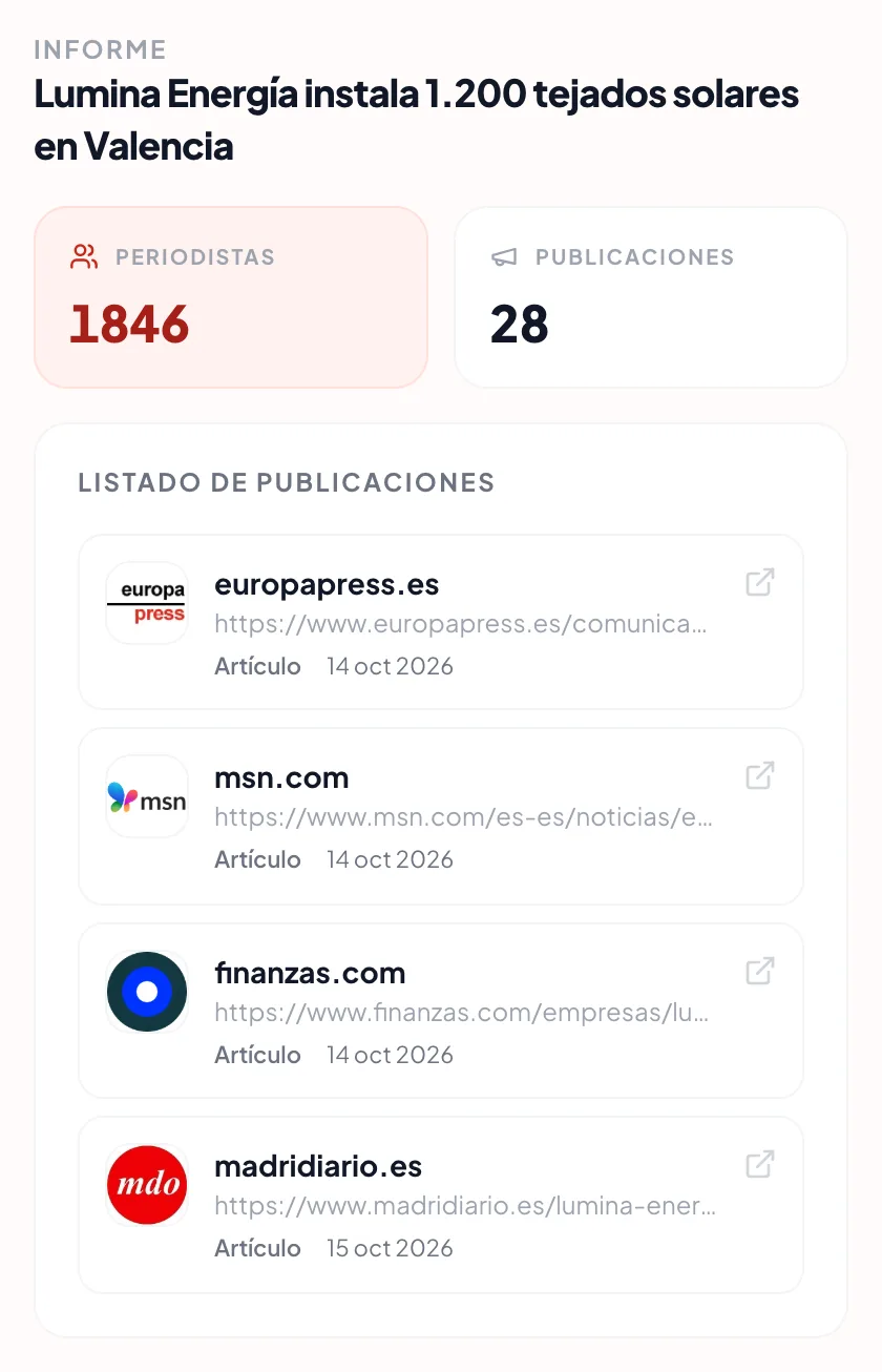 Informe de cobertura de TusMedios con periodistas alcanzados y el listado de publicaciones